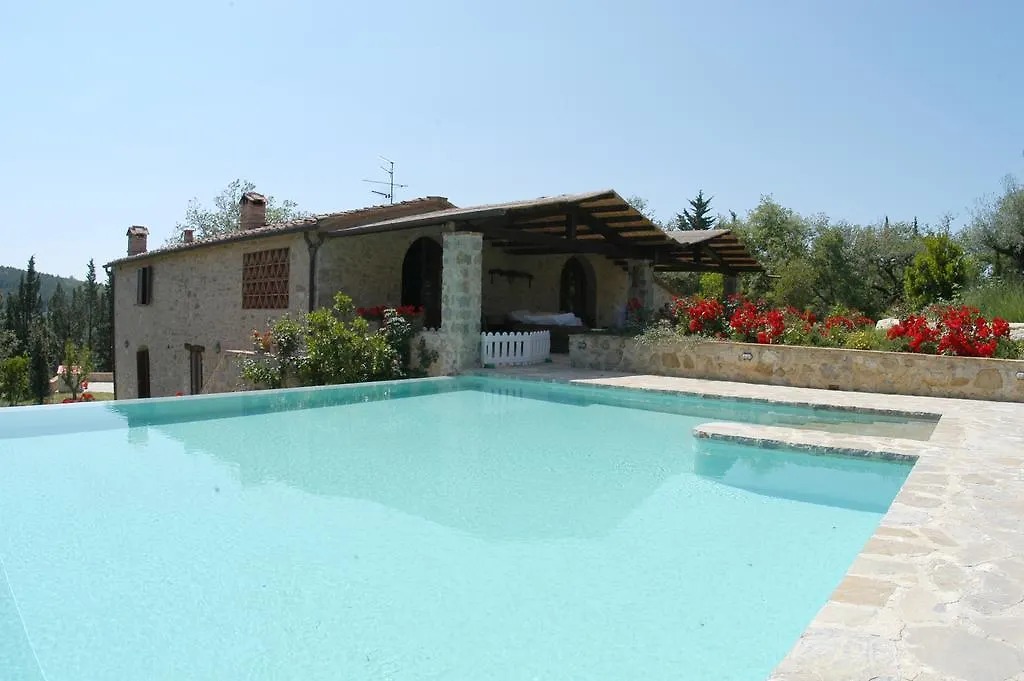 Collelungo Guest House Castellina in Chianti Country house